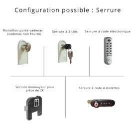 Serrures disponibles pour vestiaire multicases gamme PREMIUM avec options cadenas, clés, code électronique et monnayeur.