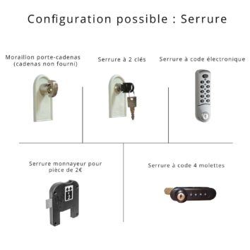 Serrures disponibles pour vestiaire multicases gamme PREMIUM avec options cadenas, clés, code électronique et monnayeur.