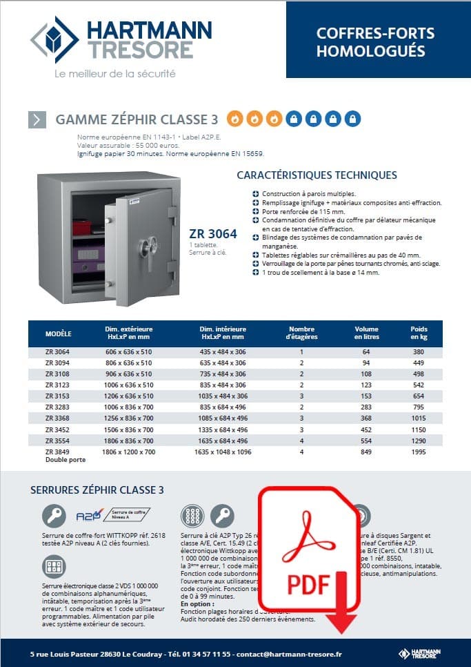 fiche-technique-gamme-star-protect