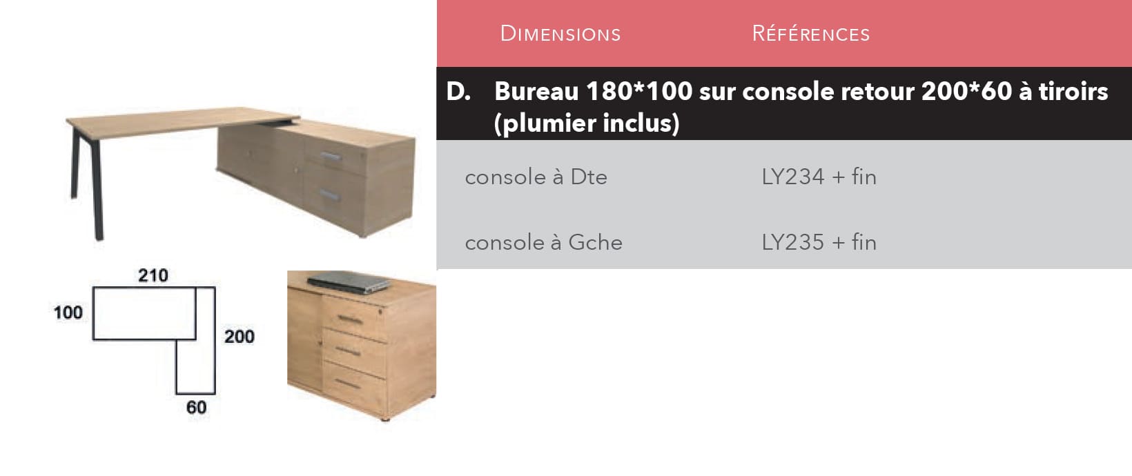 Dimension bureau stelenco manager sur console retours à tiroirs