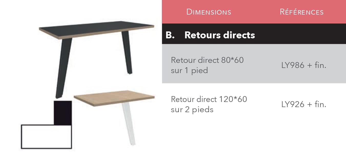 Dimension retours directs bureau stelenco manager