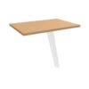 Option, extensions de Bureau