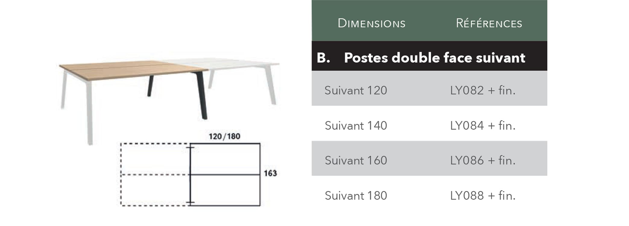 dimensions-postes-double-face-suivant