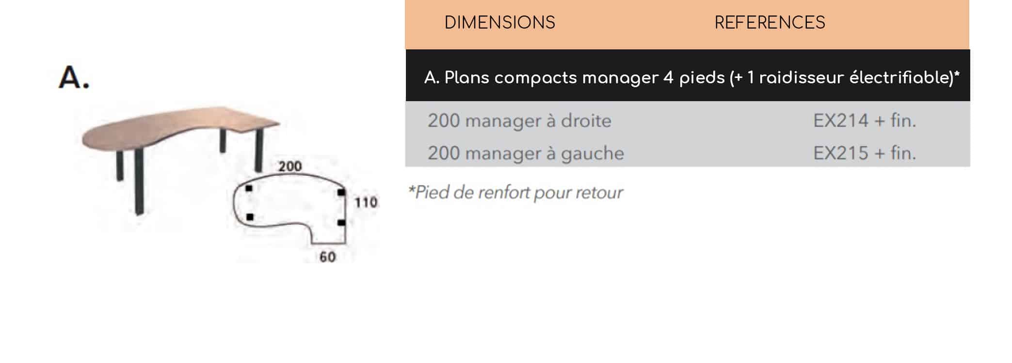 Bureau Simple Plans Compacts Manager Gamme Esprima