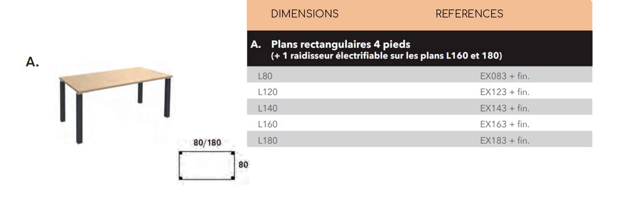 Bureau Simple Plans Rectangulaires Gamme Esprima
