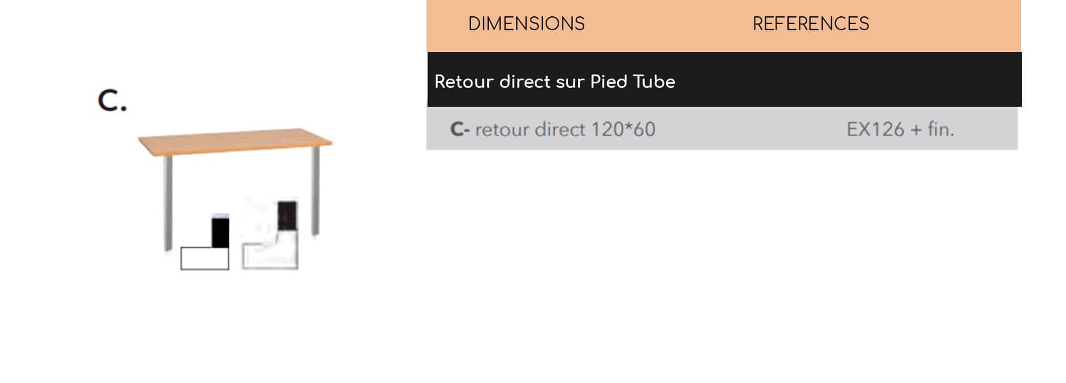 Bureau Simple Retour Direct 120x60 Gamme Esprima