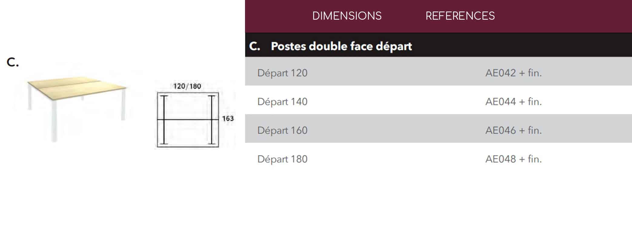 Tableau Dimension Bureau Aerospa Plan Double