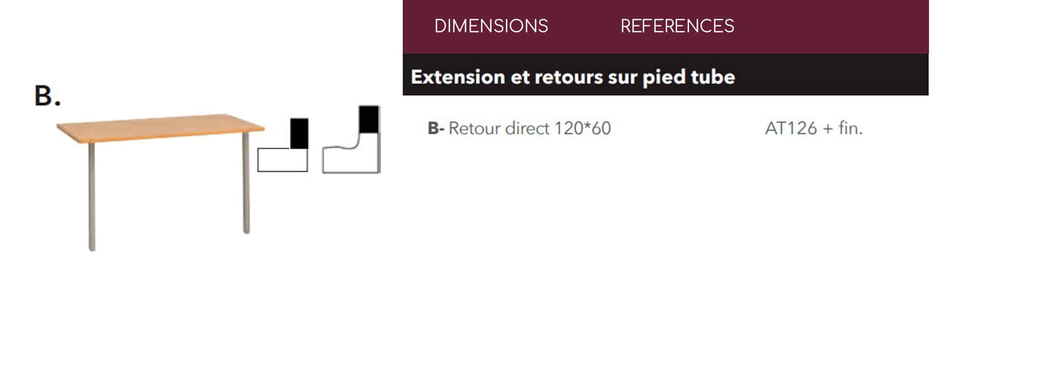Tableau Dimension Bureau Aerospa Retour Direct 120x60