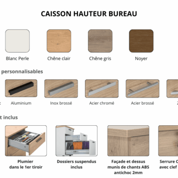 Caisson de bureau en hauteur, finitions en bois variées, poignées personnalisables, accessoires inclus.