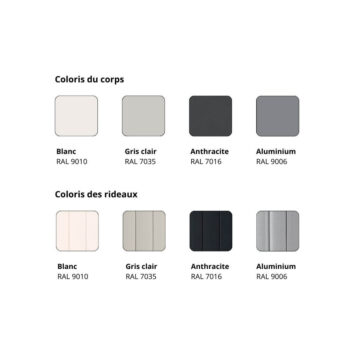 Finition armoire à rideaux SERIE A ECO H 100 et 198 cm V