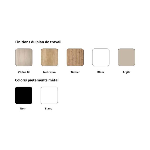 Finitions Gamme Nova