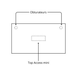 Les options obturateur et top access mini- Gamme Nova