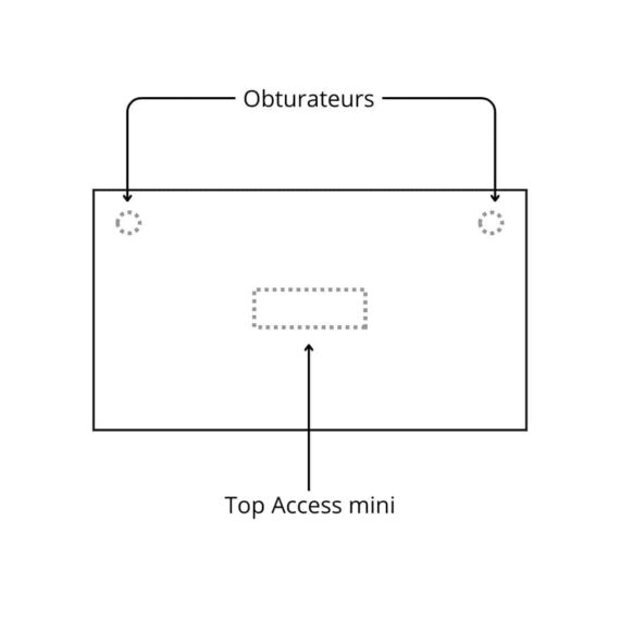 Les options obturateur et top access mini- Gamme Nova