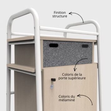 Meuble étagère - 4 niveaux - Gamme MobiMod