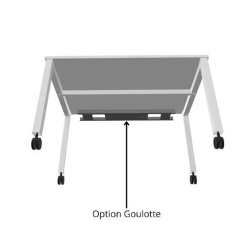 Option Goulotte - Gamme Nova