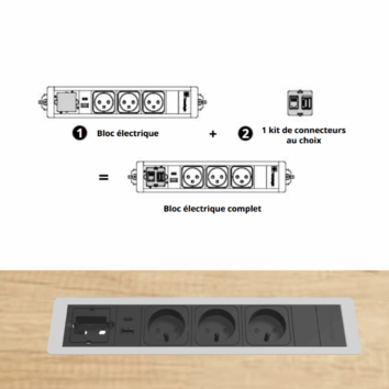 électrification + option kit pour bloc électrique