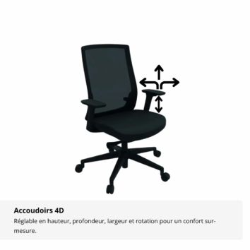 Accoudoirs 4D
