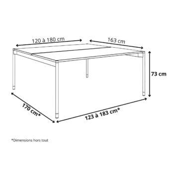 Bureau double open space gamme Mobidesk dimensions cm
