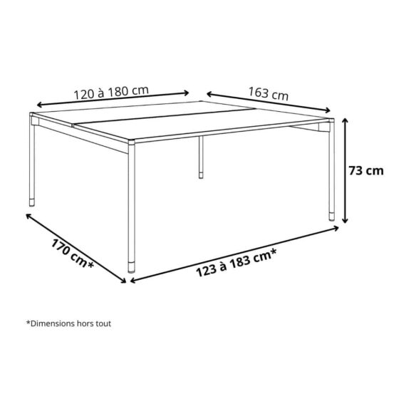 Bureau double open space gamme Mobidesk dimensions cm