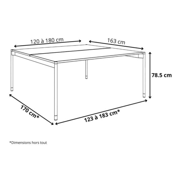 Bureau double open space gamme Mobidesk ses dimensions cm