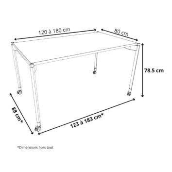 Bureau droit sur roulettes Gamme Mobidesk dimension cm