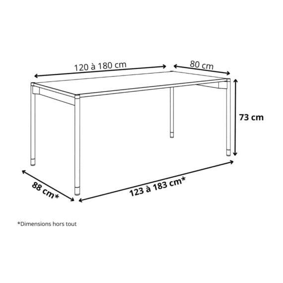 Bureau gamme Mobidesk dimensions cm