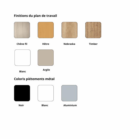 Finitions Gamme Evolution