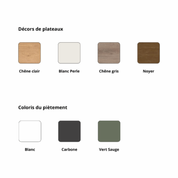 Finitions Gamme Mobidesk