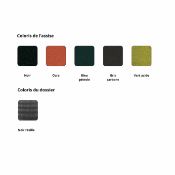 Finitions Siège Colibri coloré