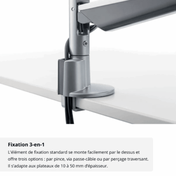 Fixation 3-en-1 - Novus