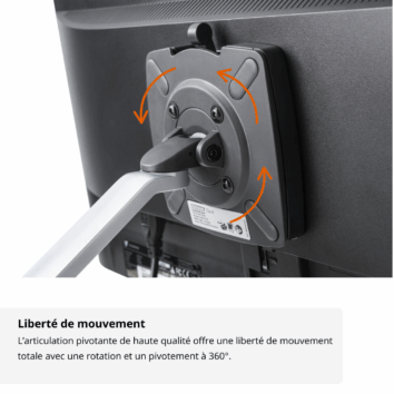 Liberté de mouvement - Novus