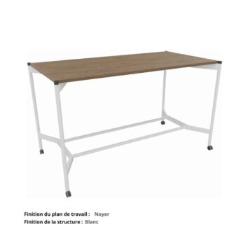 Table haute de réunion sur roulettes gamme Mobidesk noyer et blanc