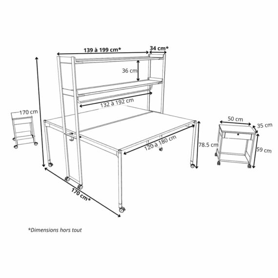 Dimension Bureau bench complet sur roulettes gamme Mobidesk