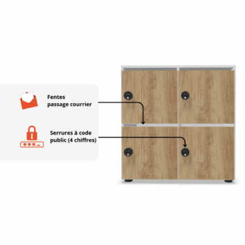 Explication portes passage courrier + serrures à code public - casier 4 cases - gamme Primo
