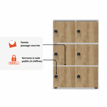 Explication portes passage courrier + serrures à code public - casier 6 cases - gamme Primo