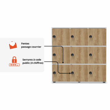 Explication portes passage courrier + serrures à code public - casier 9 cases - gamme Primo