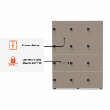 Explication portes pleines + serrures à code privé - casier 12 cases - gamme Primo