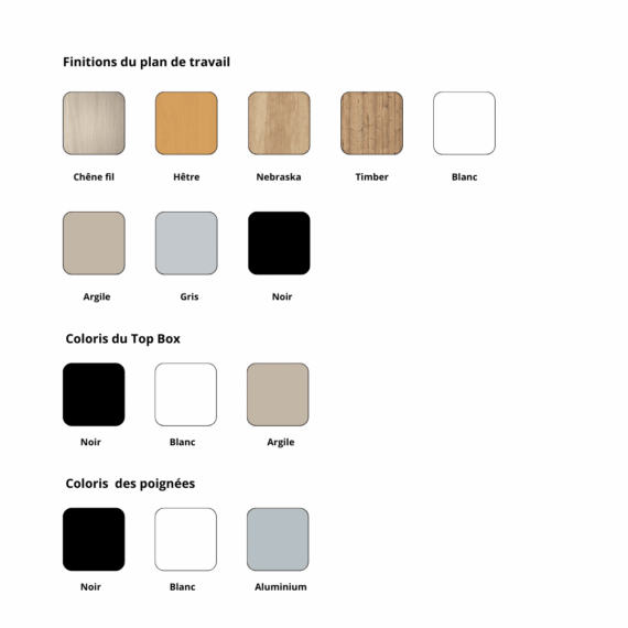 Finitions caisson + top box - Gamme Cosy -