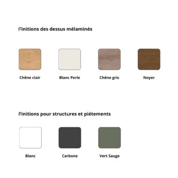 Nuanciers Bureau complet sur roulettes gamme Mobidesk