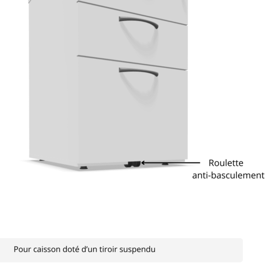 Roulette anti basculement - Gamme cosy