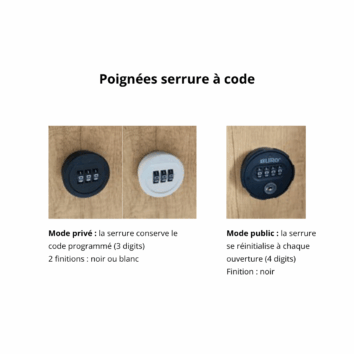 Serrures à code gamme Primo