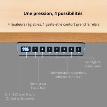 Avantages boitier 2 moteurs Ligne Health