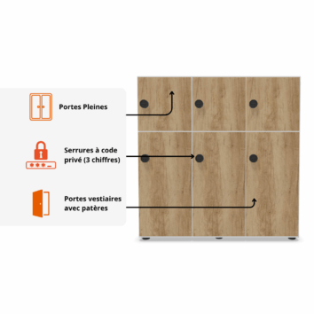 Explication portes pleines + serrures à code privé - casier 6 cases avec portes vestiaires - gamme Primo