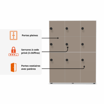 Explication portes pleines + serrures à code privé - casier 9 cases avec pv + pc - gamme Primo