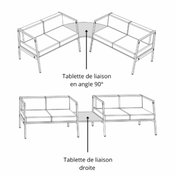 Option tablettes de liaison - Canapé d'accueil 2 places L.120 cm - Gamme Eclipse
