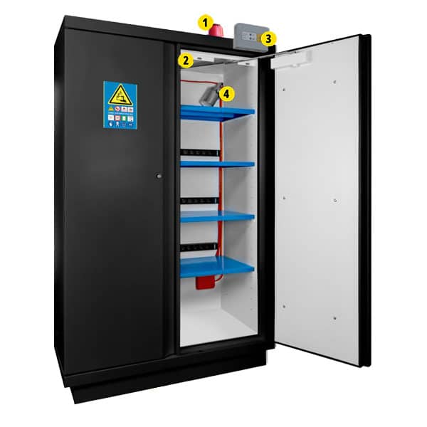 Trinoyx-armoire-lithium-90-minute-fichep