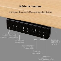boitier 1 moteur Avantages Ligne Health boitier 1 moteur Avantages Ligne Health