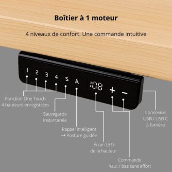 boitier 1 moteur Avantages Ligne Health