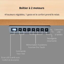 boitier 2 moteurs Avantages Ligne Health boitier 2 moteurs Avantages Ligne Health