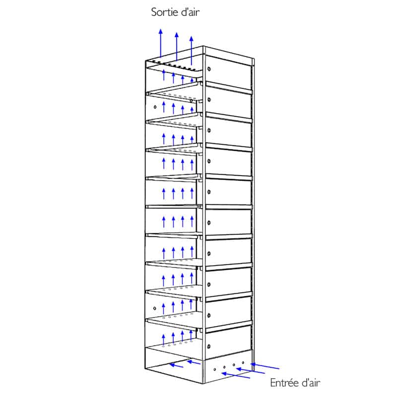 Armoire Sécurisée PC Portables & Tablettes & Smartphone Gamme VOLTA – Image 5